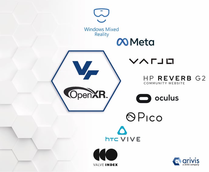 VisionVR_OpenXR_supported_VR_headsets_overview_low